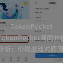 TokenPocket API TokenPocket阛阓分析：价钱波动对阛阓趋势的影响